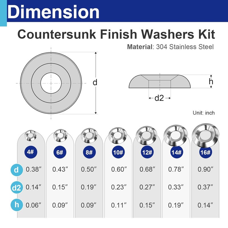 Usdrwam Countersunk Finish Washers, Finish Cup Washers Countersunk Cup Stainless Steel 7 Sizes, 280 Pcs Sliver - Image 2